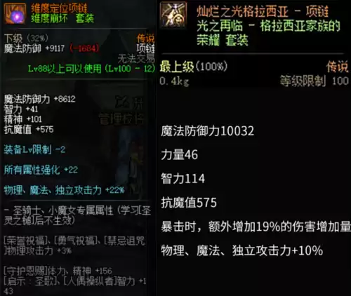 dnf真野猪腰带伤害　地下城野猪套-第7张