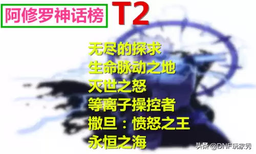 dnf摧枯拉朽胸甲　dnf上衣附魔宝珠大全-第4张
