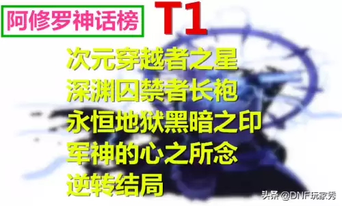 dnf摧枯拉朽胸甲　dnf上衣附魔宝珠大全-第3张