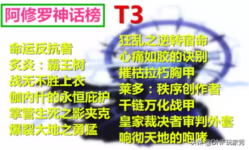 dnf摧枯拉朽胸甲　dnf上衣附魔宝珠大全-第5张