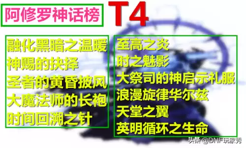dnf摧枯拉朽胸甲　dnf上衣附魔宝珠大全-第6张
