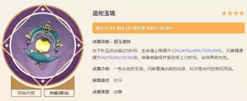 原神纪行几级开　原神纪行等级容易满级吗-第4张