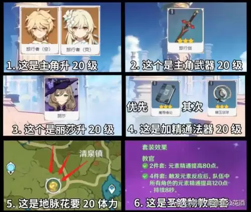 原神丽莎怎么升级　原神丽莎天赋升级攻略-第3张