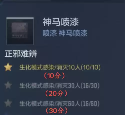 cf手游赏金令成就宝箱有什么　cf手游赏金令攻略-第4张