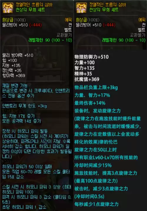 dnf100史诗辅助装备套装　dnf史诗套-第5张