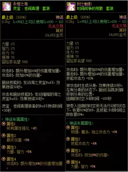 dnf水果神话配次元还是地狱　DNF神话-第6张
