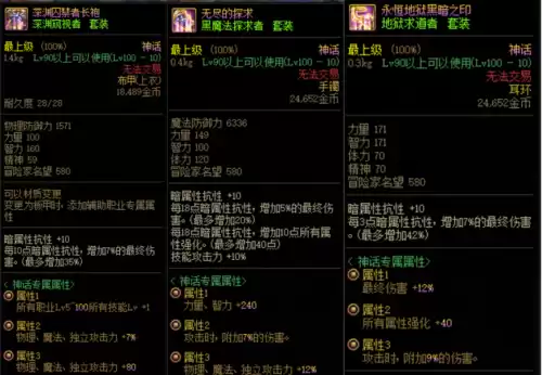 dnf水果神话配次元还是地狱　DNF神话-第4张