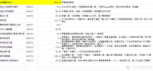安塔利亚到伊斯坦布尔多少公里　伊斯坦布尔到安卡拉的距离-第3张