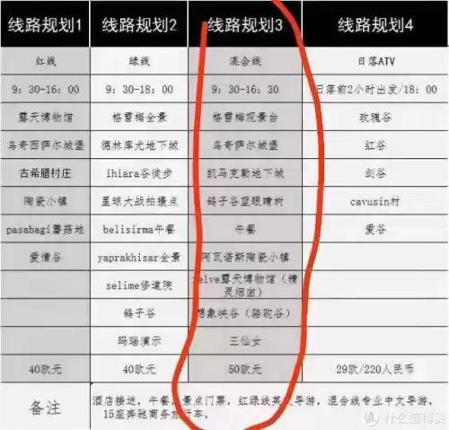 安塔利亚到伊斯坦布尔多少公里　伊斯坦布尔到安卡拉的距离-第27张