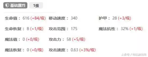 lol新手教程加经验吗　LOL人机难度有经验区别吗-第3张