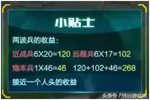lol新手教程加经验吗　LOL人机难度有经验区别吗-第11张