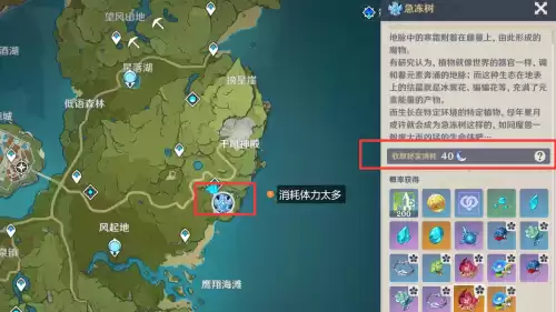 原神人物都要升级吗　原神全角色-第4张