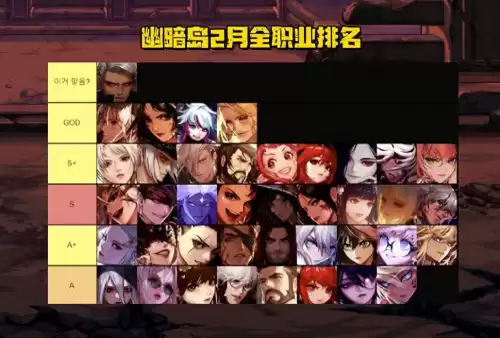 地下城与勇士技能最多的职业　dnf全职业技能一览表-第1张