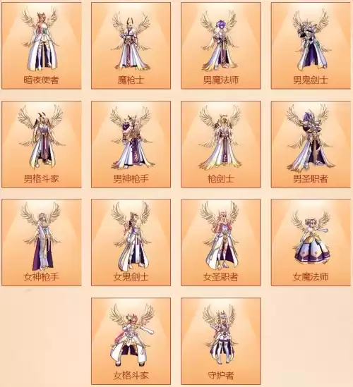 dnf2019国服下一套天空　DNF天空-第2张