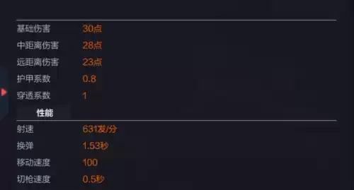 穿越火线樱龙什么时候出的　穿越火线手游樱龙怎么得-第7张