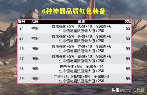 地下城宠物宝珠有哪些　可交易的宠物宝珠-第4张