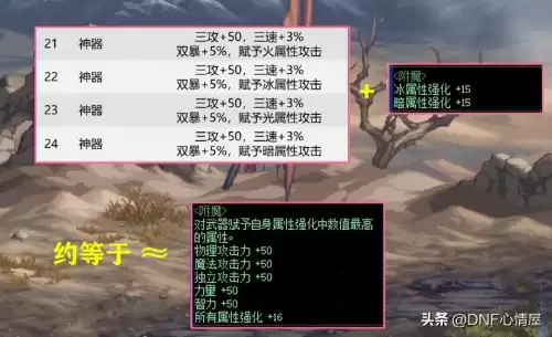 地下城宠物宝珠有哪些　可交易的宠物宝珠-第6张