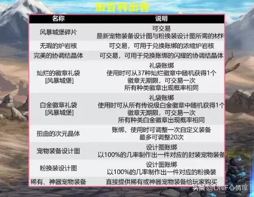 地下城宠物宝珠有哪些　可交易的宠物宝珠-第10张