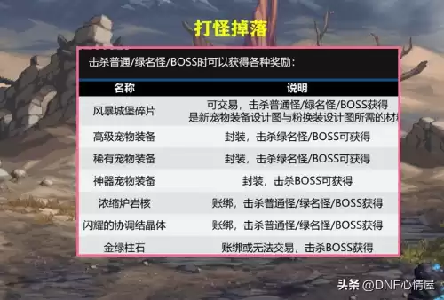 地下城宠物宝珠有哪些　可交易的宠物宝珠-第11张