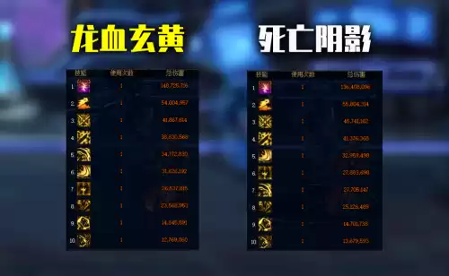 dnf手游鬼泣布甲还是　鬼泣布甲-第4张