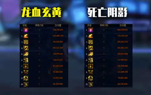 dnf手游鬼泣布甲还是　鬼泣布甲-第6张
