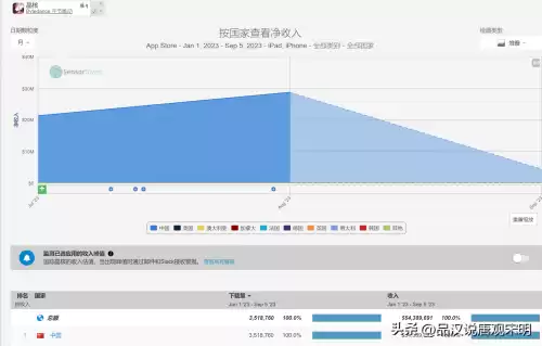 玩捕鱼大作可以赚钱吗　最挣钱的电玩捕鱼游戏-第2张