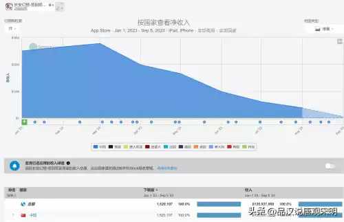 玩捕鱼大作可以赚钱吗　最挣钱的电玩捕鱼游戏-第5张