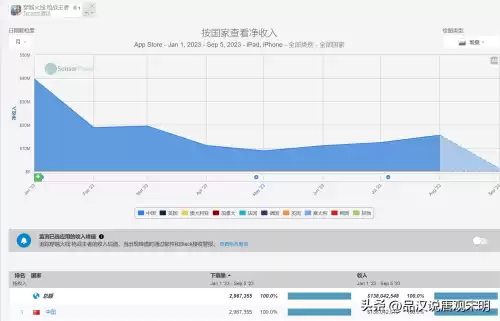 玩捕鱼大作可以赚钱吗　最挣钱的电玩捕鱼游戏-第7张
