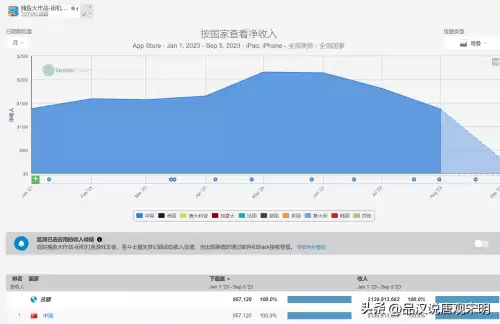 玩捕鱼大作可以赚钱吗　最挣钱的电玩捕鱼游戏-第9张