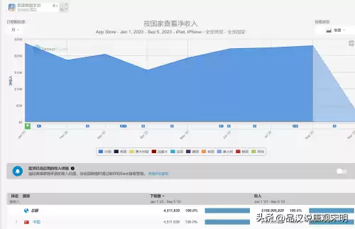 玩捕鱼大作可以赚钱吗　最挣钱的电玩捕鱼游戏-第11张