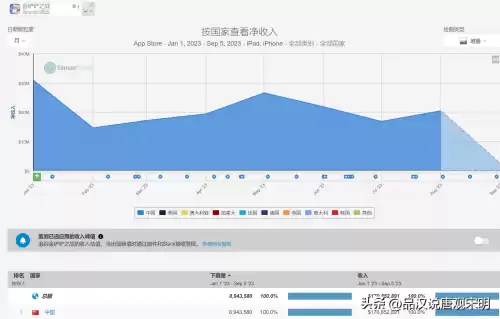 玩捕鱼大作可以赚钱吗　最挣钱的电玩捕鱼游戏-第13张