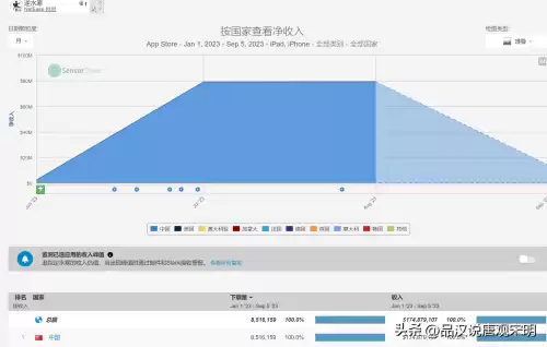 玩捕鱼大作可以赚钱吗　最挣钱的电玩捕鱼游戏-第15张