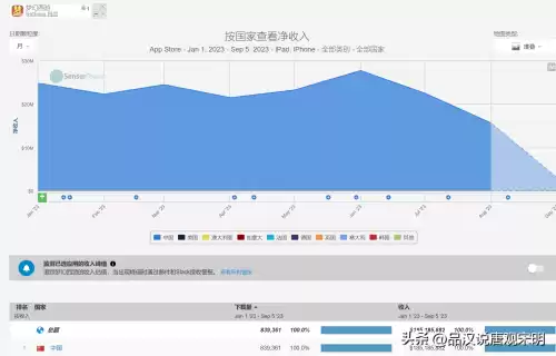 玩捕鱼大作可以赚钱吗　最挣钱的电玩捕鱼游戏-第17张