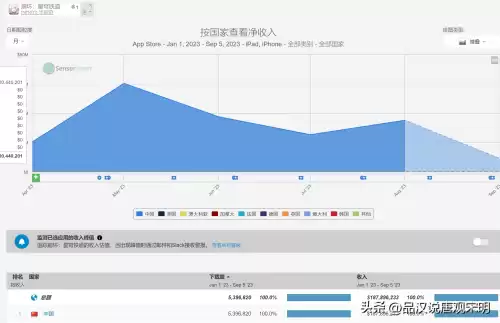 玩捕鱼大作可以赚钱吗　最挣钱的电玩捕鱼游戏-第19张