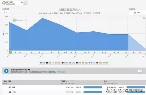 玩捕鱼大作可以赚钱吗　最挣钱的电玩捕鱼游戏-第21张