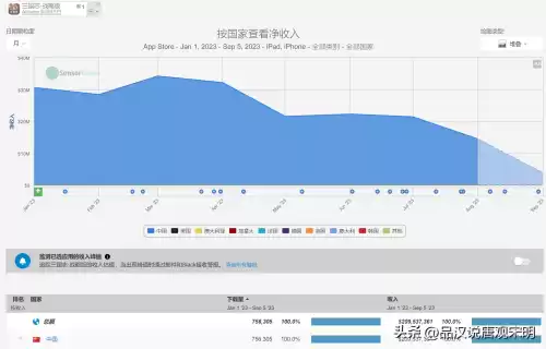 玩捕鱼大作可以赚钱吗　最挣钱的电玩捕鱼游戏-第23张