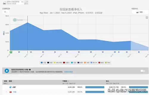 玩捕鱼大作可以赚钱吗　最挣钱的电玩捕鱼游戏-第25张
