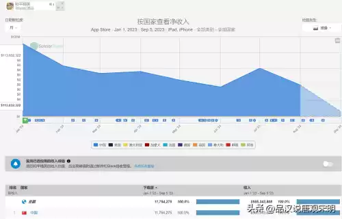 玩捕鱼大作可以赚钱吗　最挣钱的电玩捕鱼游戏-第27张