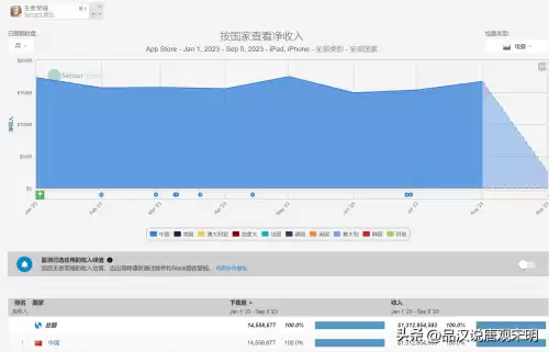 玩捕鱼大作可以赚钱吗　最挣钱的电玩捕鱼游戏-第29张