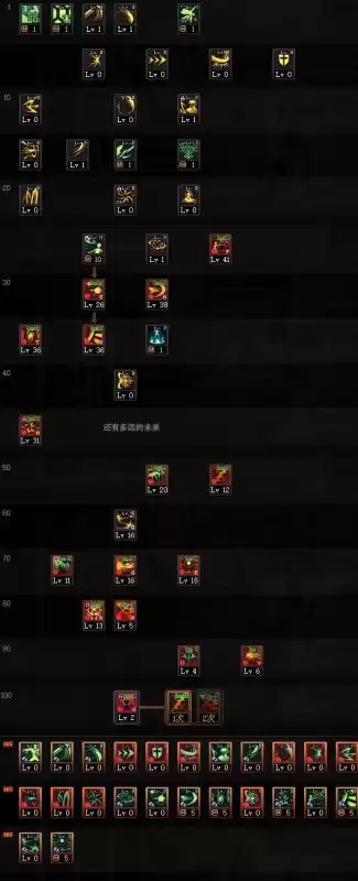 dnf女鬼剑暗帝技能加点　dnf暗帝110版本加点-第2张