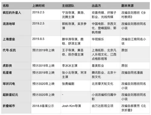 洛克王国大地宽恕能闪避冲击死光吗　洛克王国炽红莲兽-第6张