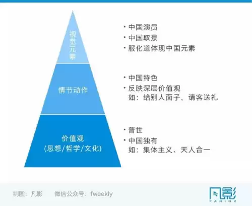 洛克王国大地宽恕能闪避冲击死光吗　洛克王国炽红莲兽-第8张