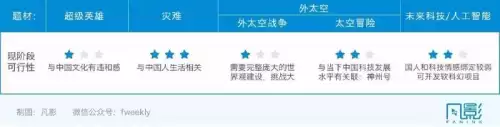 洛克王国大地宽恕能闪避冲击死光吗　洛克王国炽红莲兽-第9张