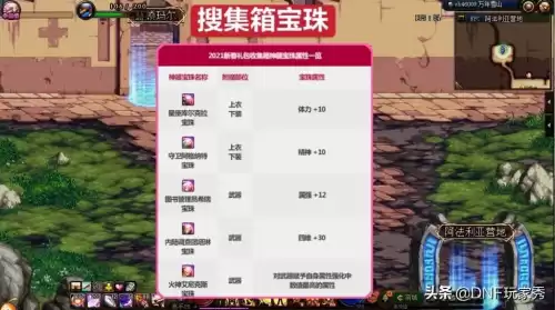 dnf属强卡片大全2020　DNF所有属性强化卡片-第5张