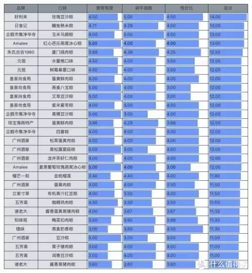 明日之后甄选宝箱怎么开　明日之后至高宝箱是必给的吗-第64张