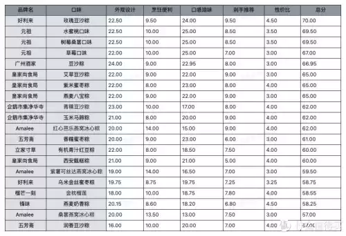 明日之后甄选宝箱怎么开　明日之后至高宝箱是必给的吗-第70张