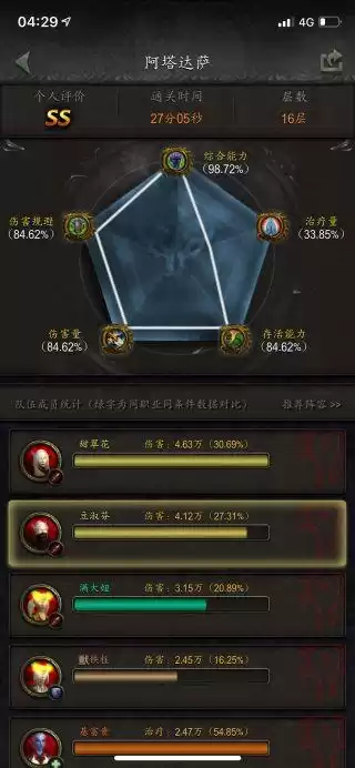 魔兽世界s3赛季是什么时候　魔兽世界第四赛季-第5张