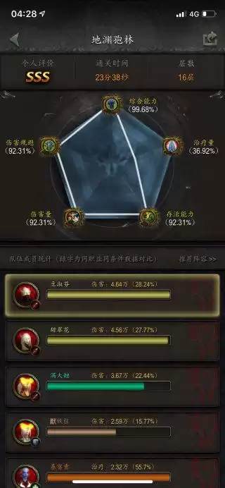 魔兽世界s3赛季是什么时候　魔兽世界第四赛季-第7张