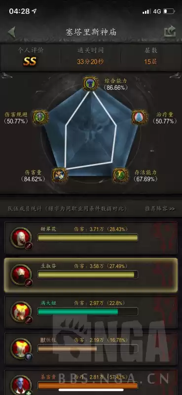 魔兽世界s3赛季是什么时候　魔兽世界第四赛季-第17张