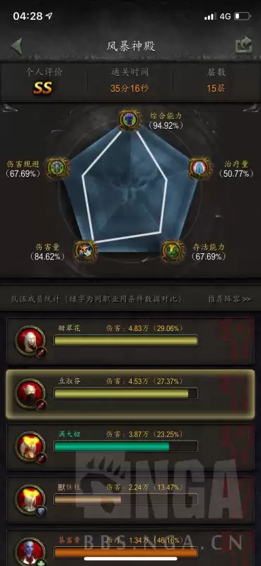 魔兽世界s3赛季是什么时候　魔兽世界第四赛季-第19张